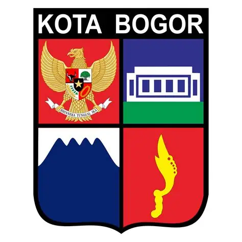 Pemkot
